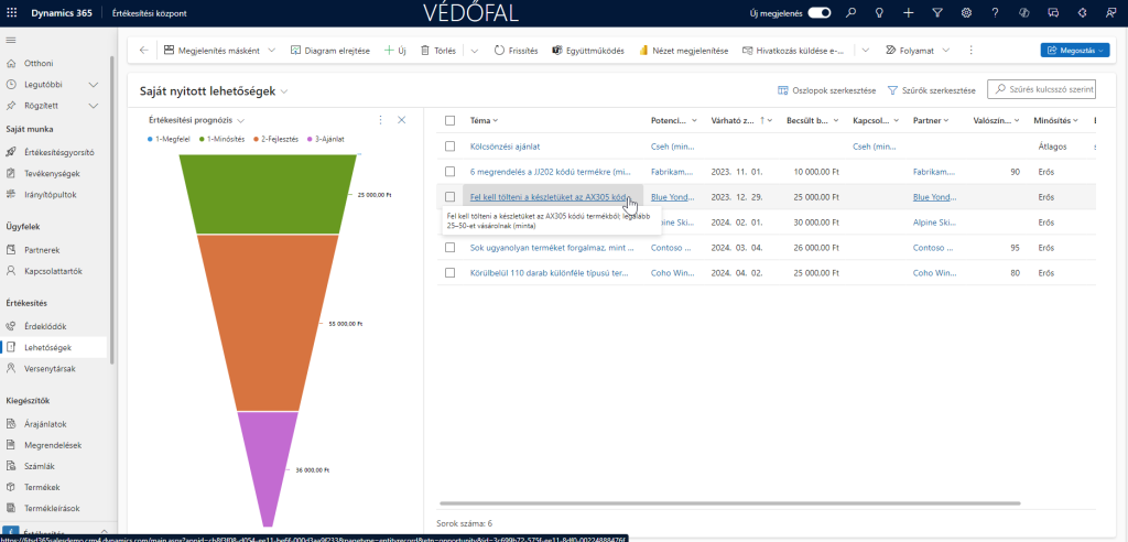 Lehetőségek Listája Dynamics 365 Sales