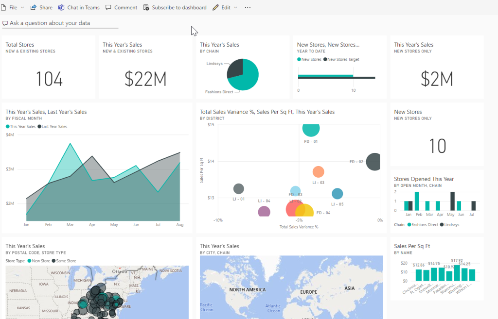 PowerBI