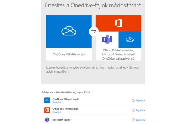 Power Automate értesítéshez